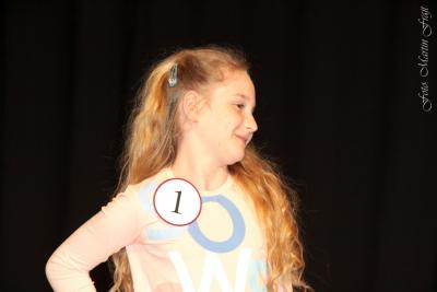 Finále soutěže Tvář Scarlet 2018